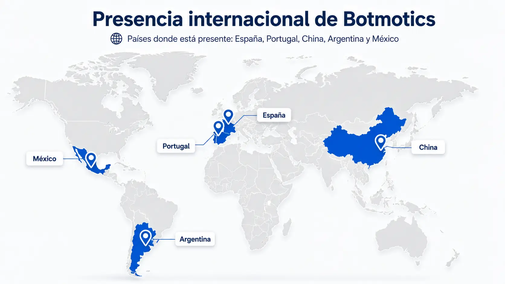 Botmotics, empresa de robótica e inteligencia artificial
